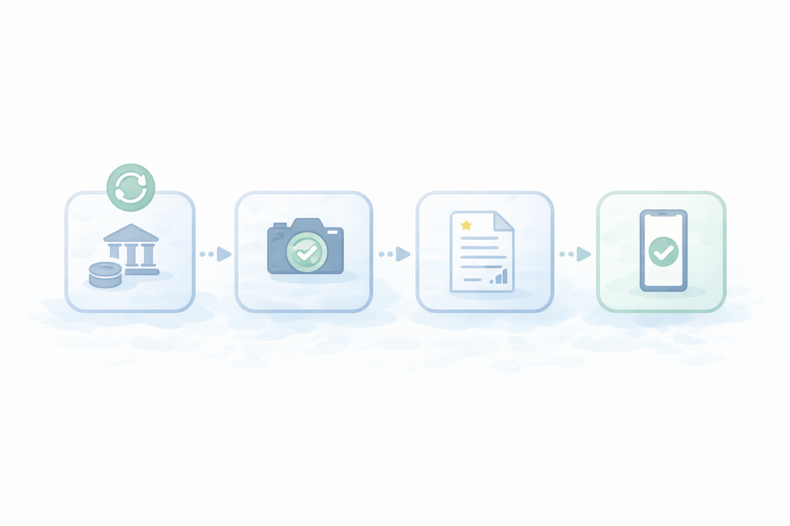 会計ソフトとe-Taxで最短化（テキストなし図解）