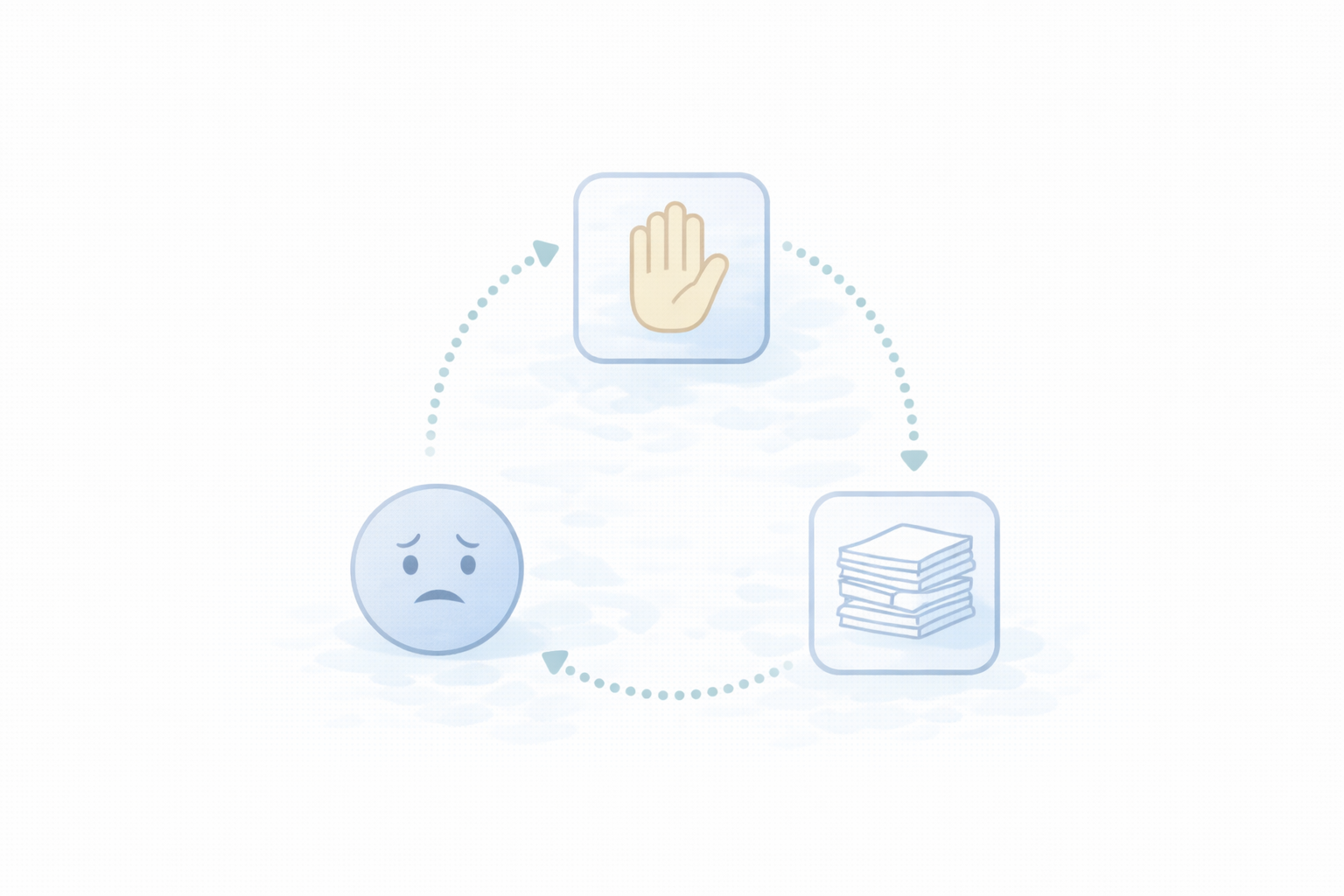 不安で申告判断が歪む（テキストなし図解）