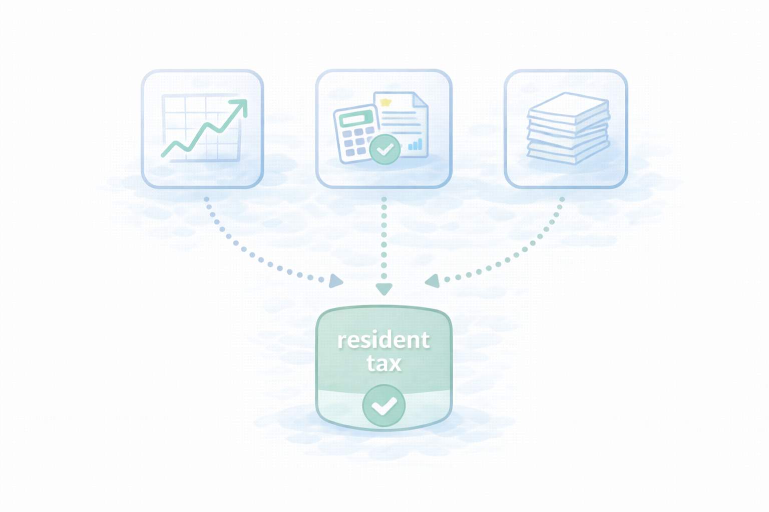 住民税がきっかけになるパターン整理（テキストなし図解）