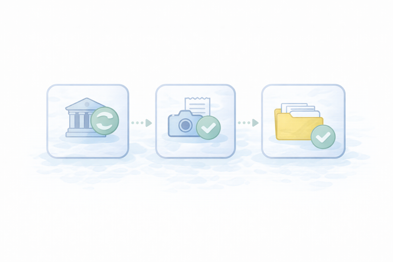 会計ソフトで記録を薄く整える（テキストなし図解）