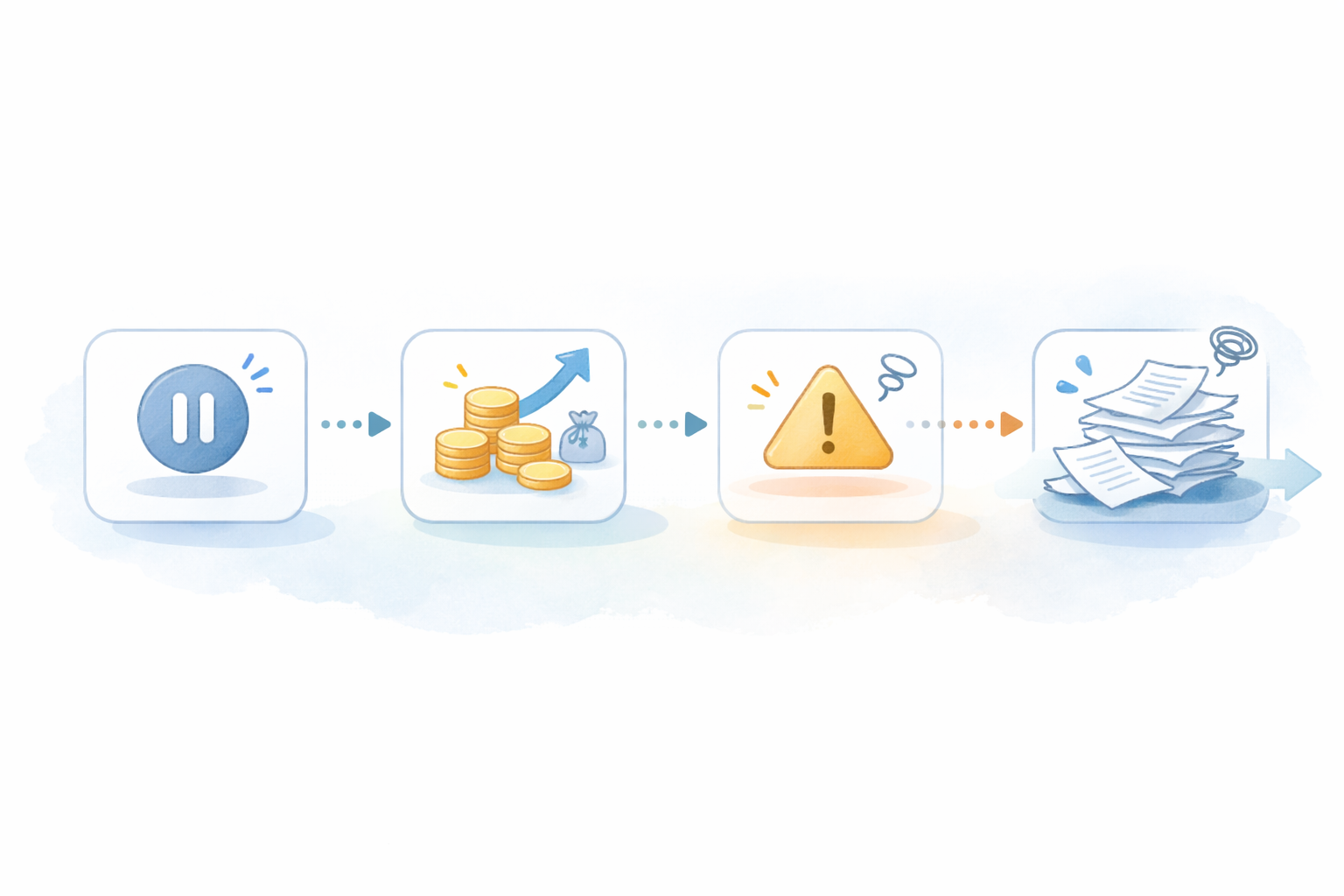未申告の進行イメージ4段階（テキストなし図解）