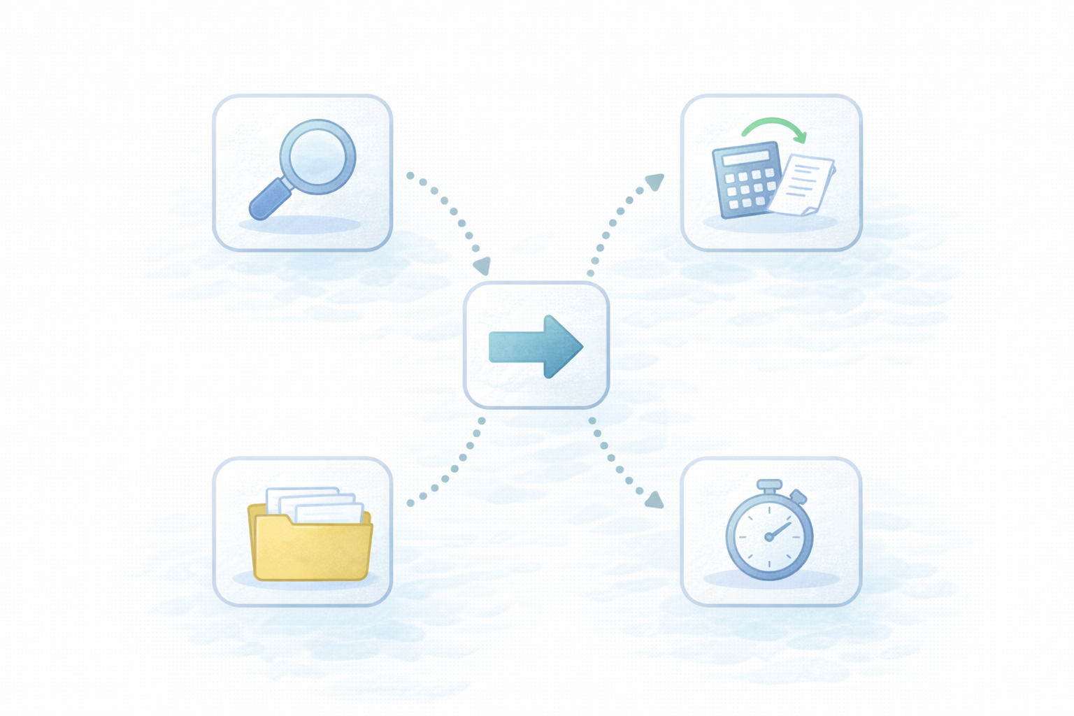 状況別の最短ルート分岐（テキストなし図解）
