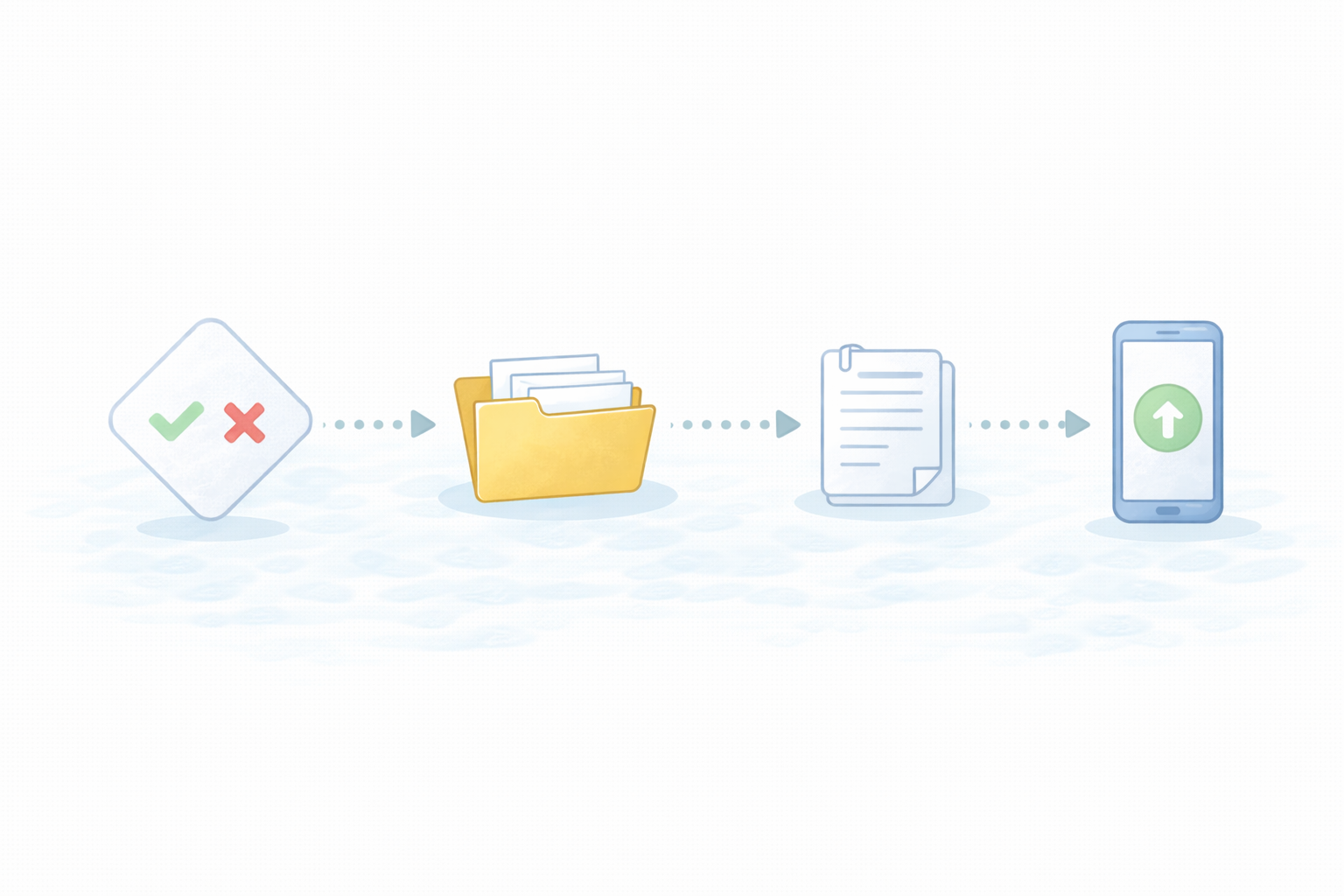 要否判定から提出まで最短ルート（テキストなし図解）