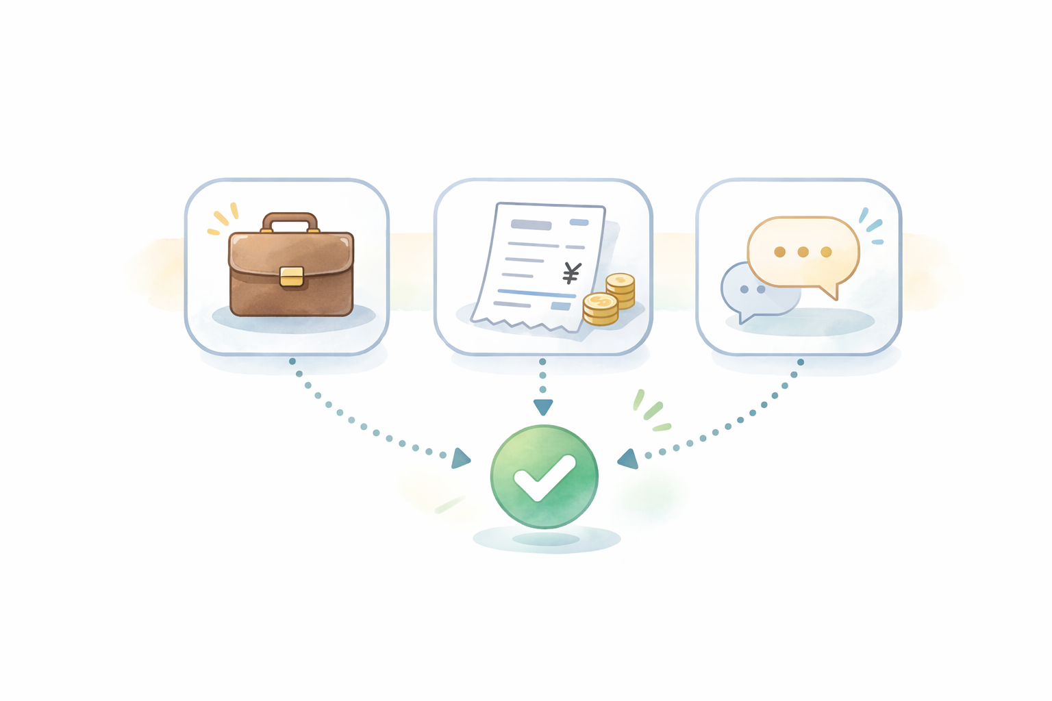 経費の基本前提（テキストなし図解）