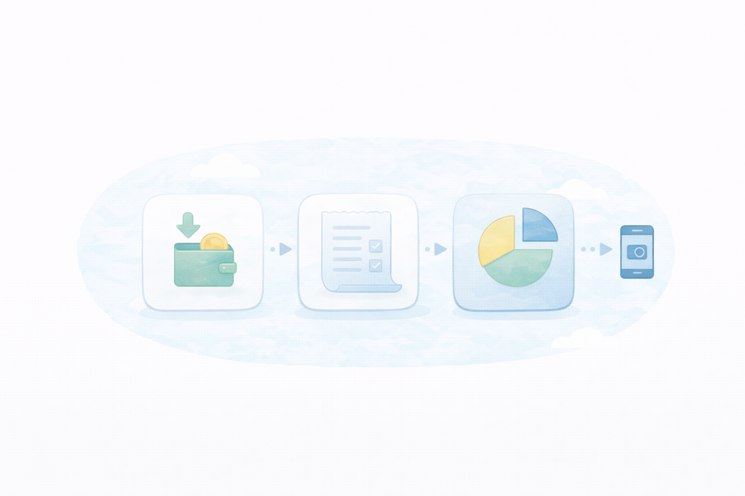 白色で最短に終える最小チェック（テキストなし図解）
