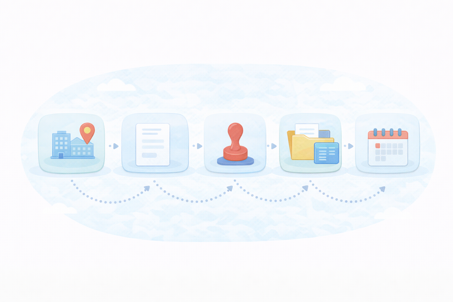 開業届の最短手順（テキストなし図解）