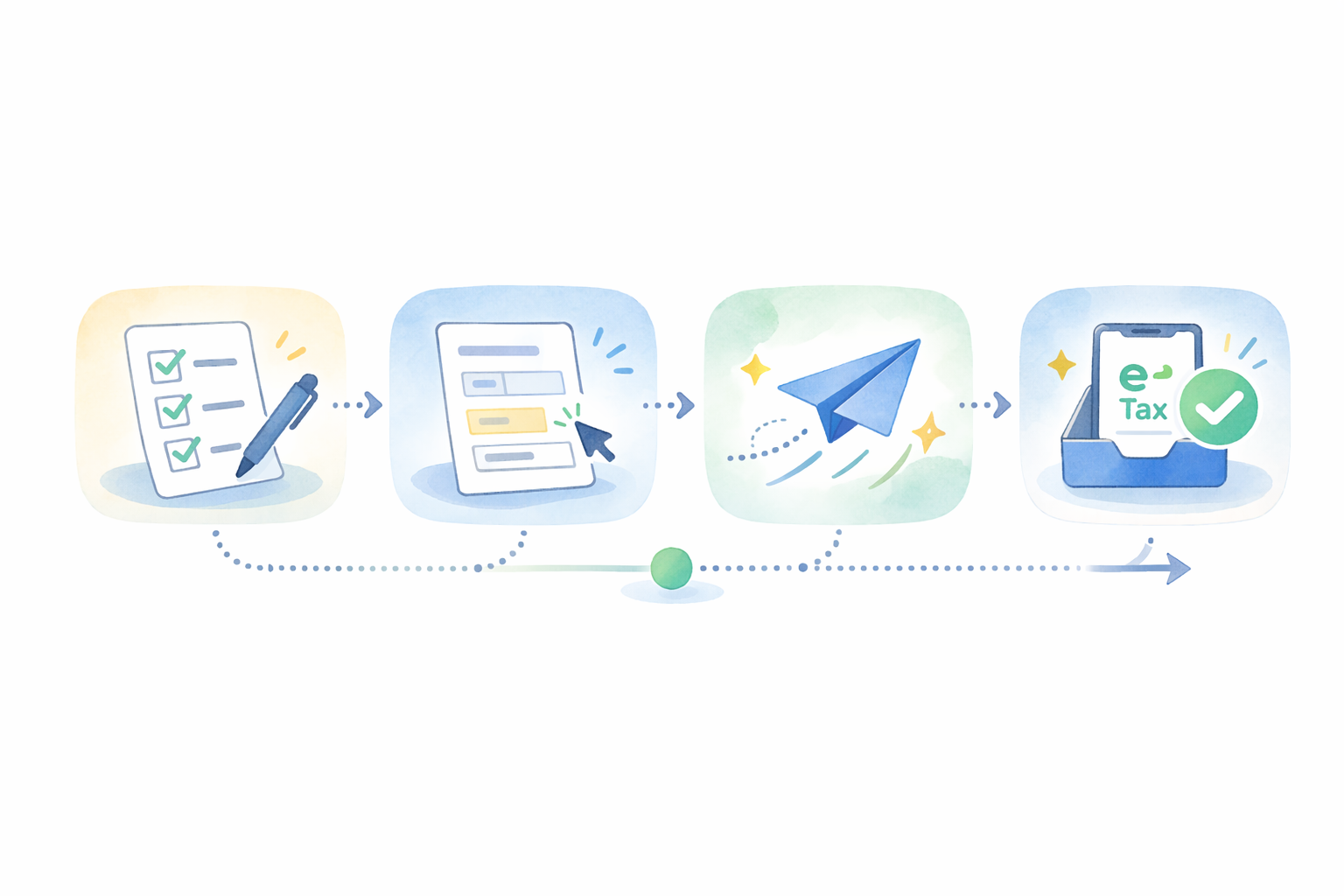 スマホe-Taxの全体フロー（テキストなし図解）