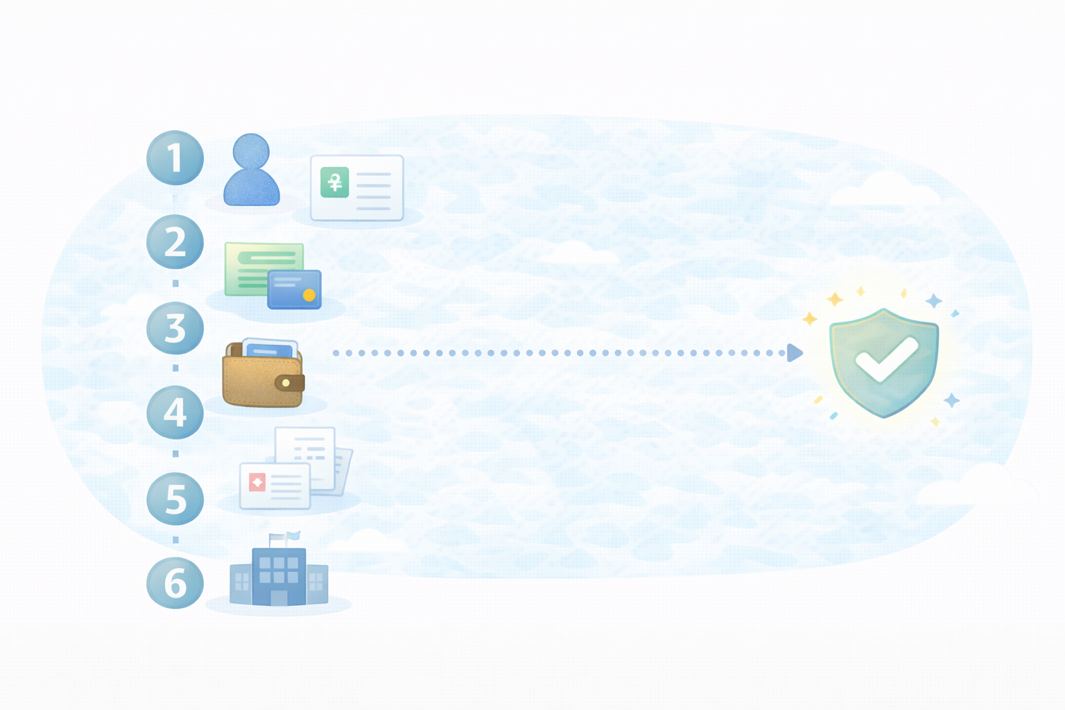 最短入力の順番（テキストなし図解）