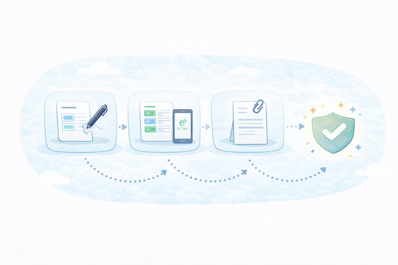 添付書類の切り分け（テキストなし図解）