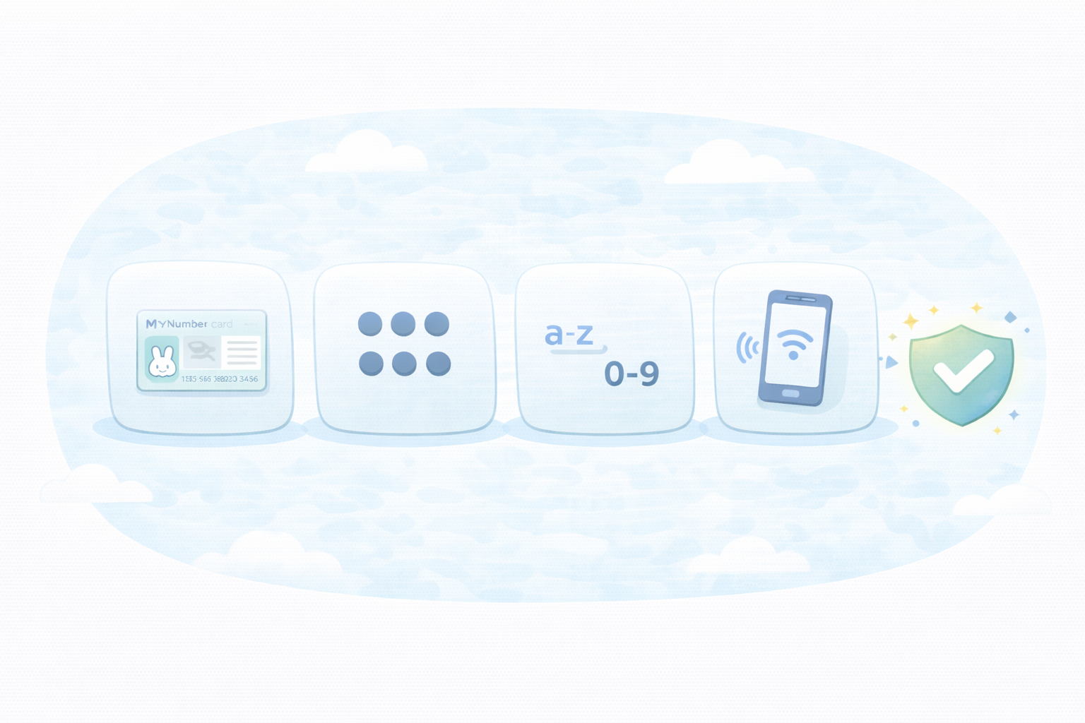 マイナポータル連携の事前準備（テキストなし図解）