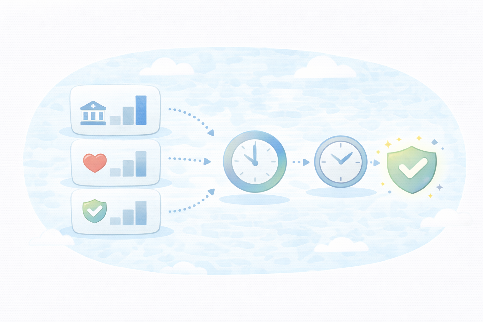 自動入力の優先順位（テキストなし図解）