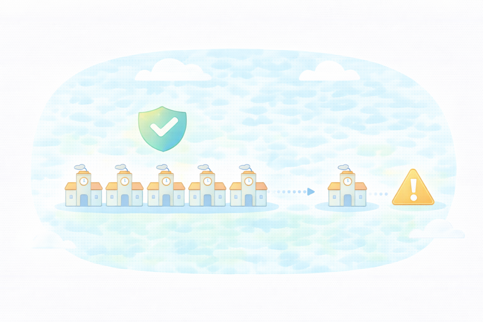 5自治体ルール（テキストなし図解）