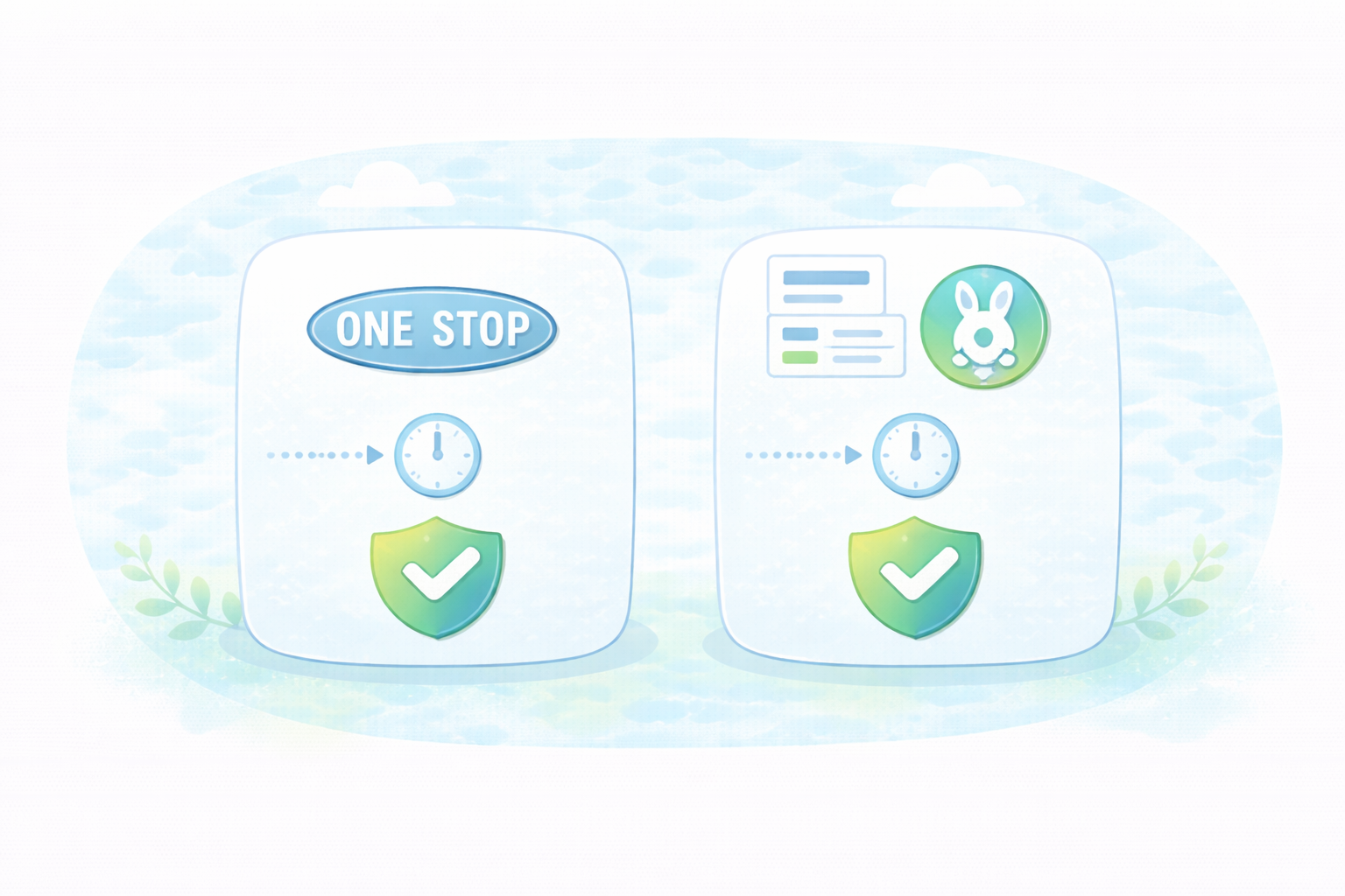 最短運用2パターン（テキストなし図解）