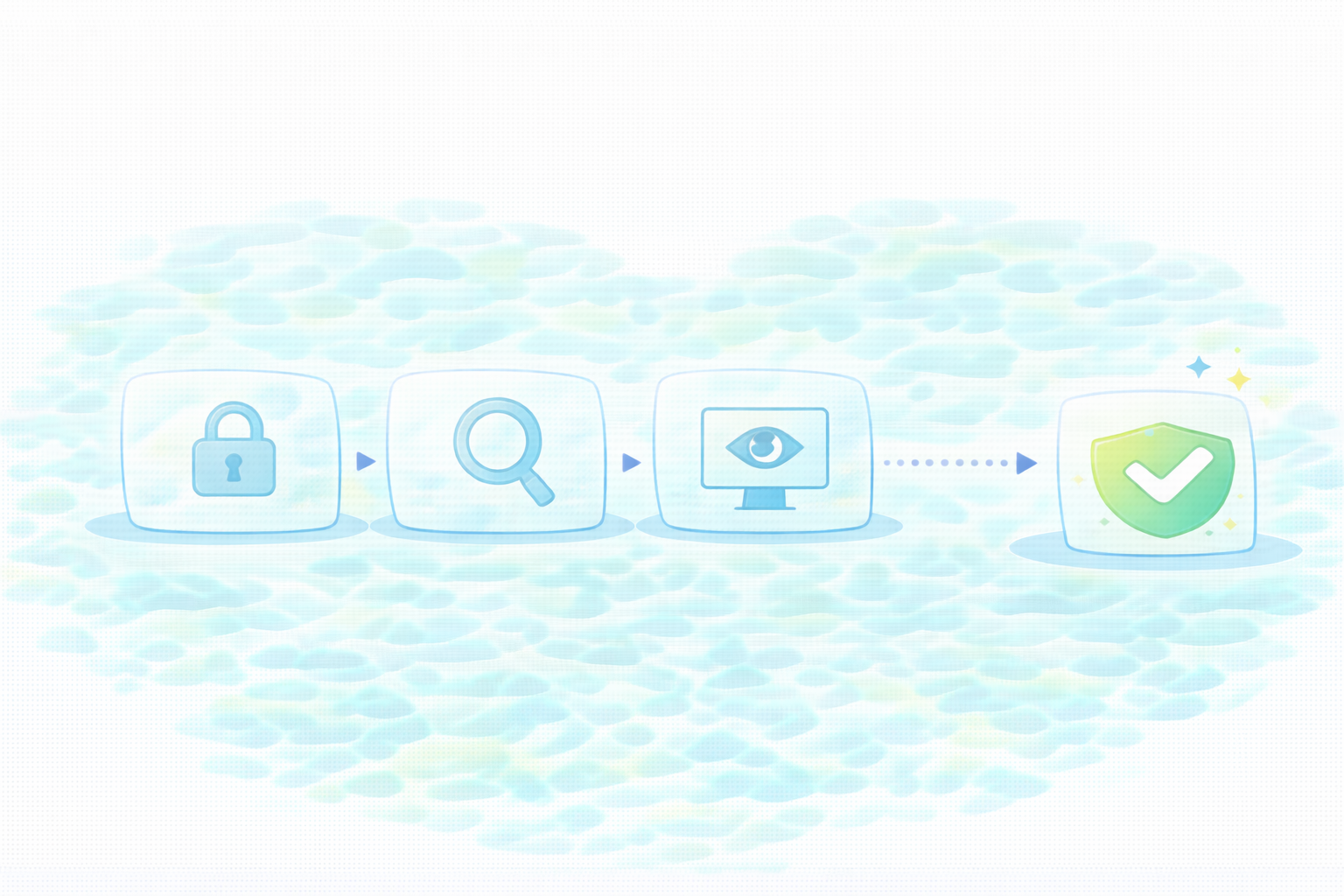 電子取引の保存要件3点（テキストなし図解）