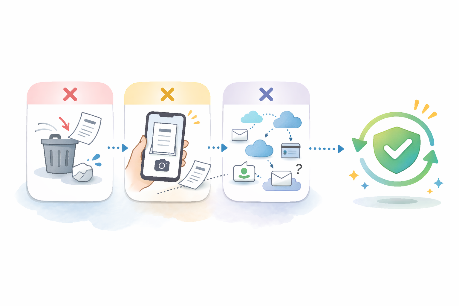 よくあるNG例（テキストなし図解）