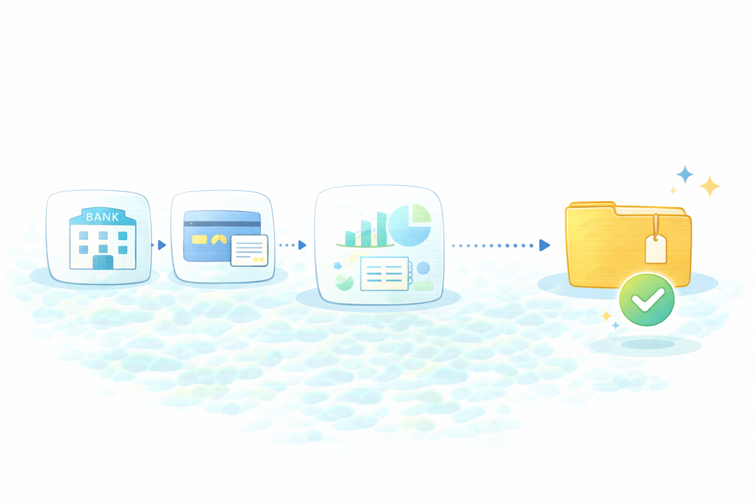 会計ソフトで最短化（テキストなし図解）