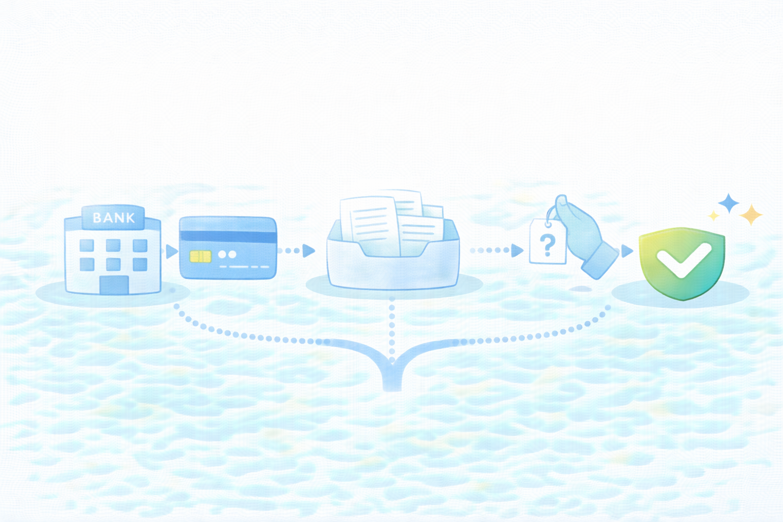 自動連携の現実（テキストなし図解）