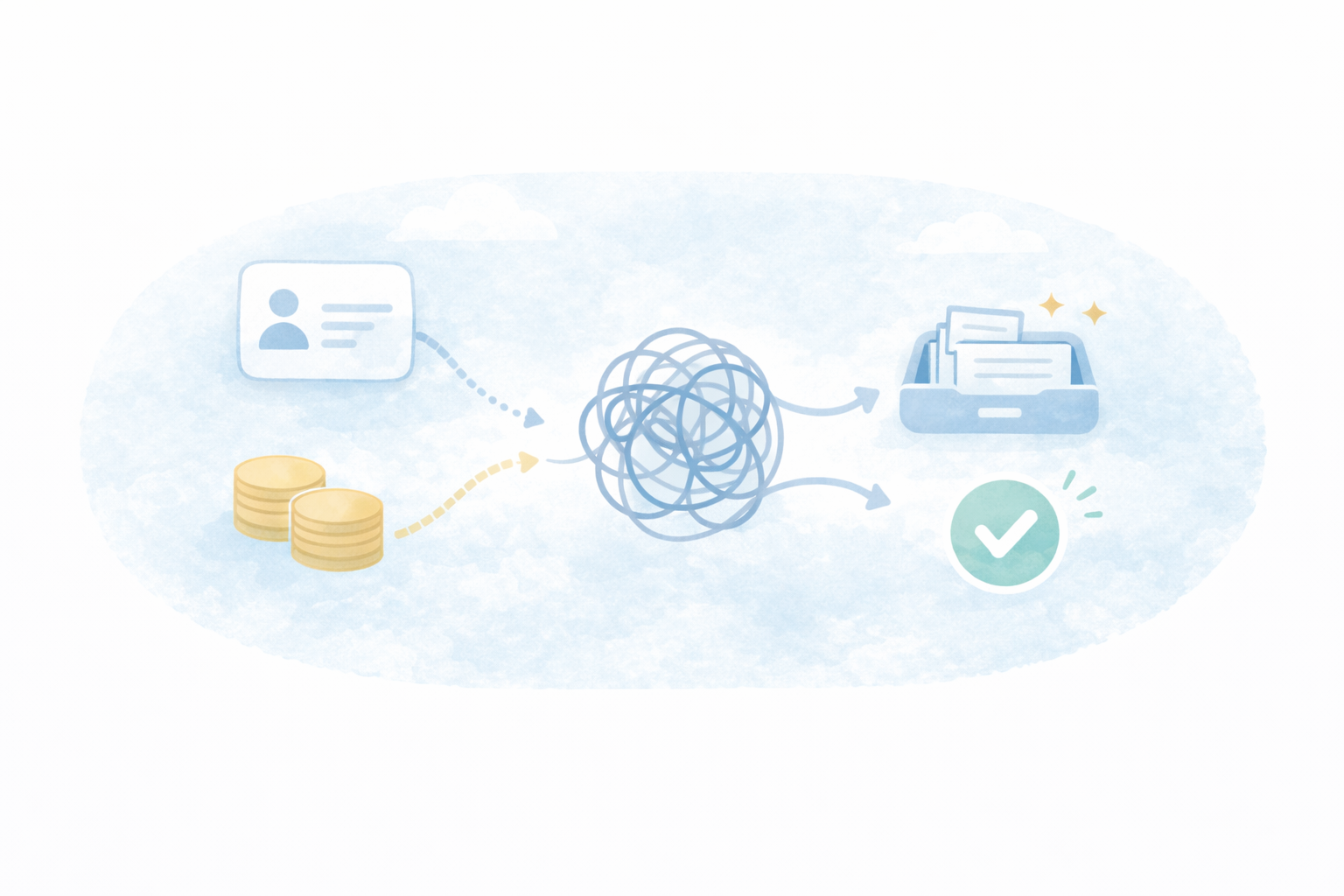 必要になる境界線（テキストなし図解）