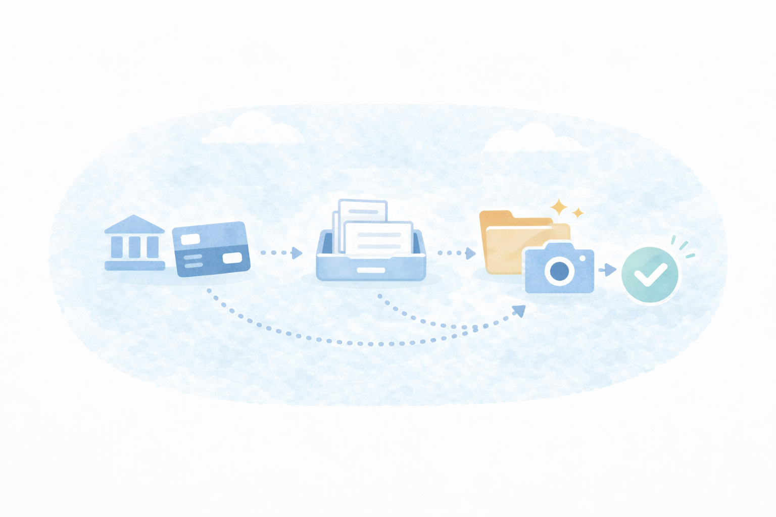 導入で最短の効き（テキストなし図解）