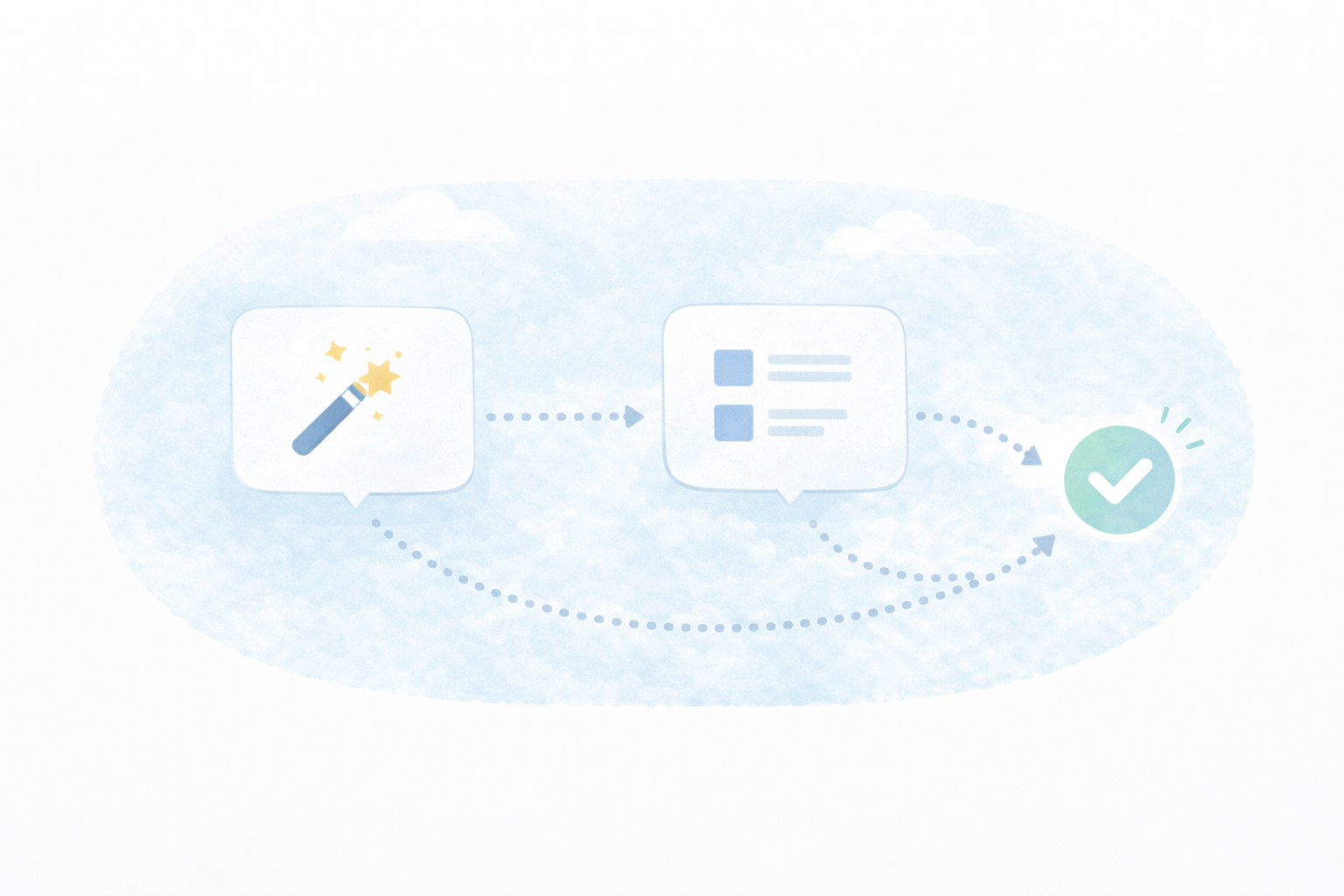 2択の決め方（テキストなし図解）
