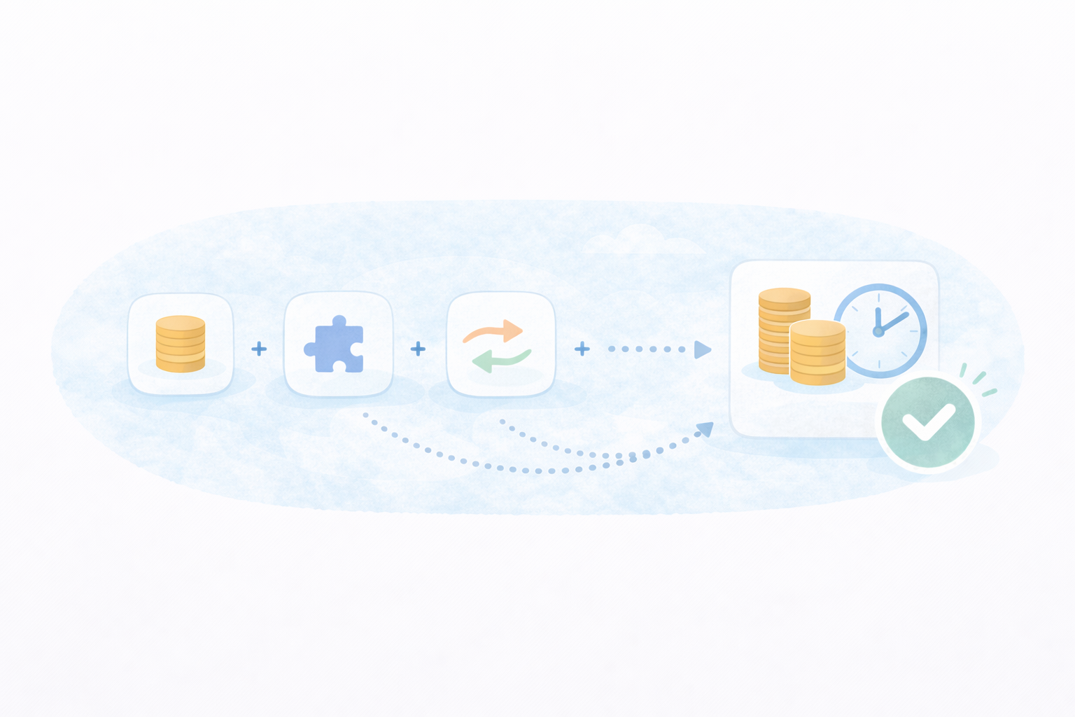 総額の式（テキストなし図解）