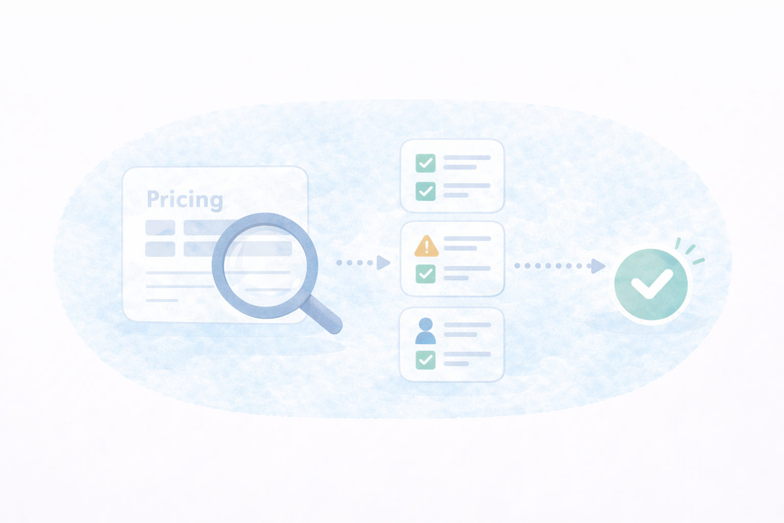 料金の見方（テキストなし図解）