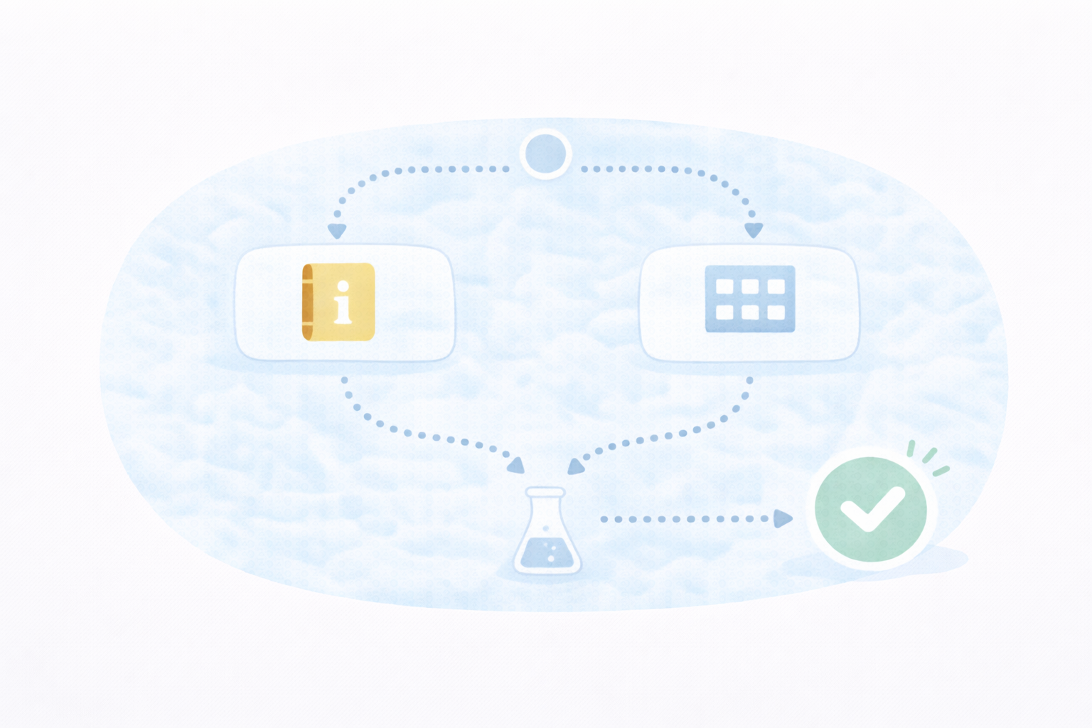 2択＋無料体験（テキストなし図解）