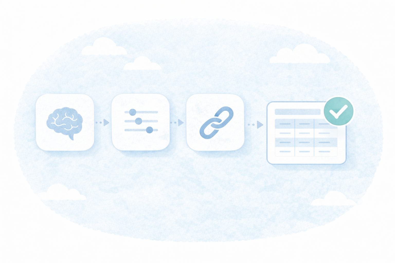 連携が強いの正体（テキストなし図解）