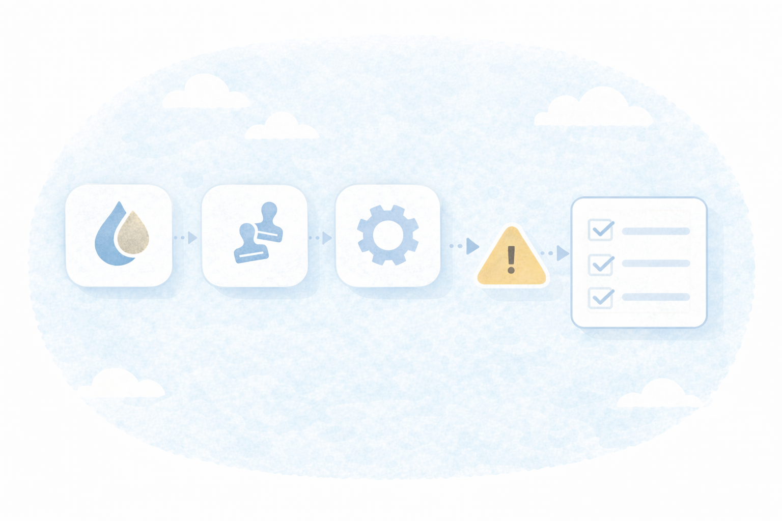 連携の落とし穴（テキストなし図解）
