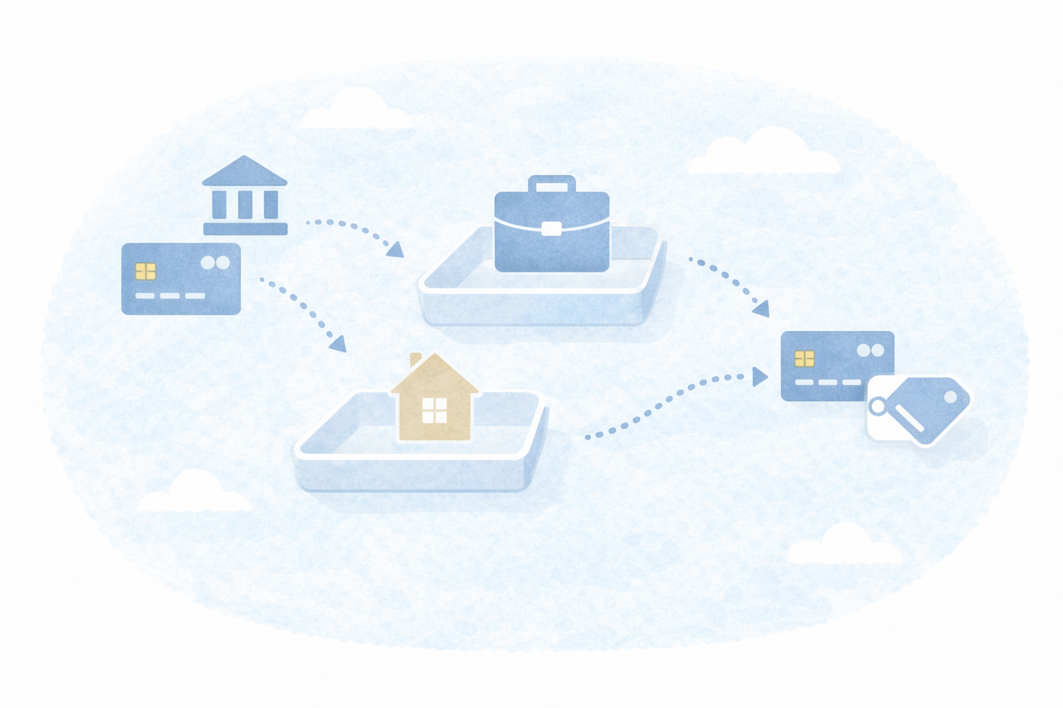 口座・カードを分ける運用（テキストなし図解）