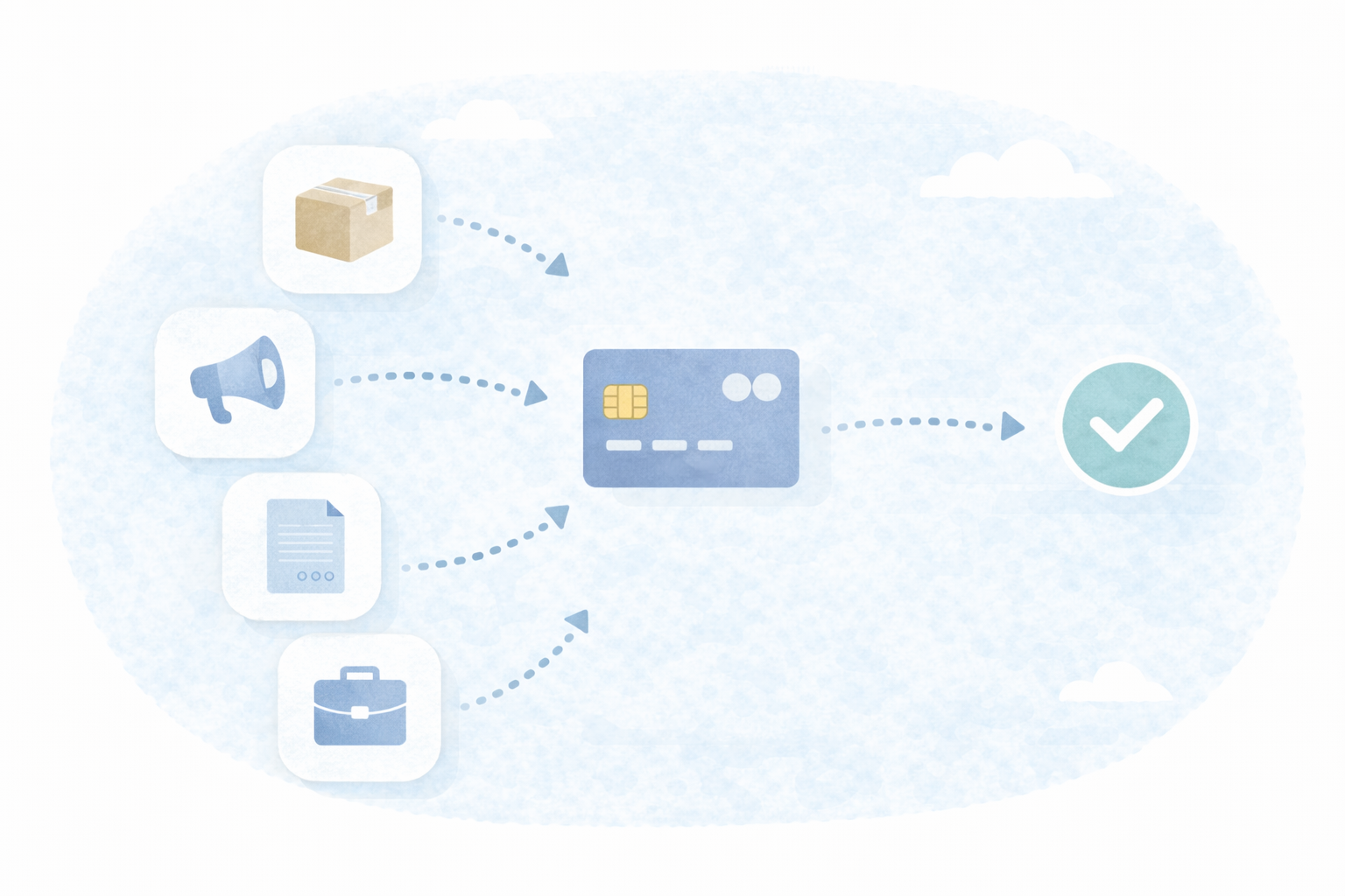連携が刺さるタイプ（テキストなし図解）