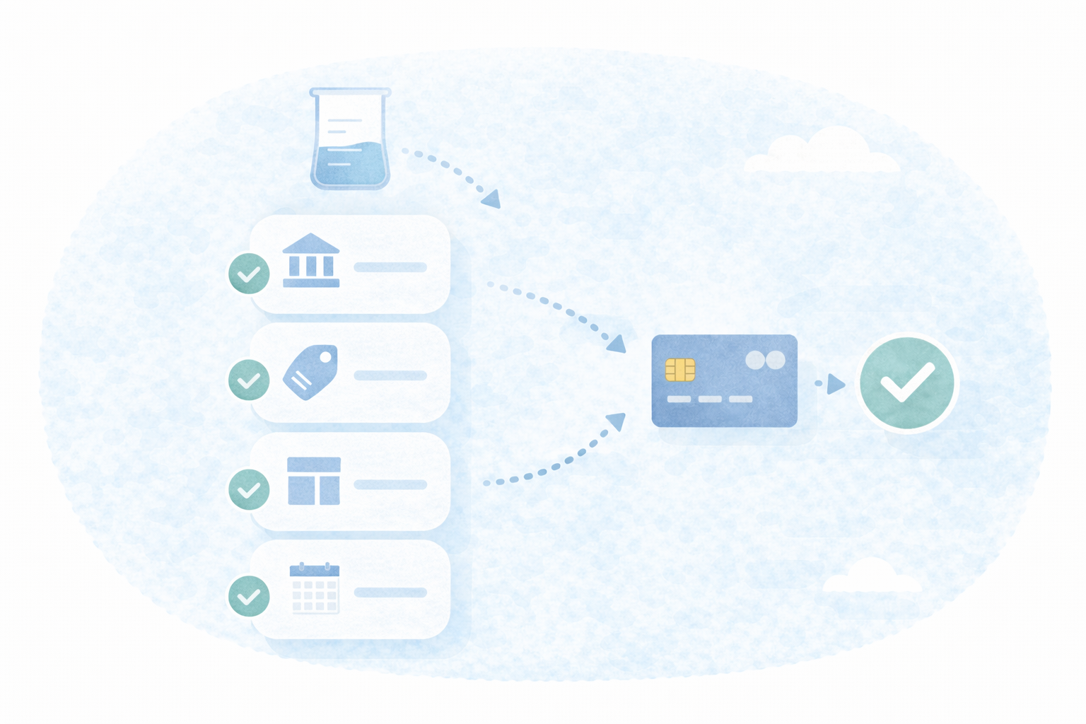 無料体験の見るポイント（テキストなし図解）