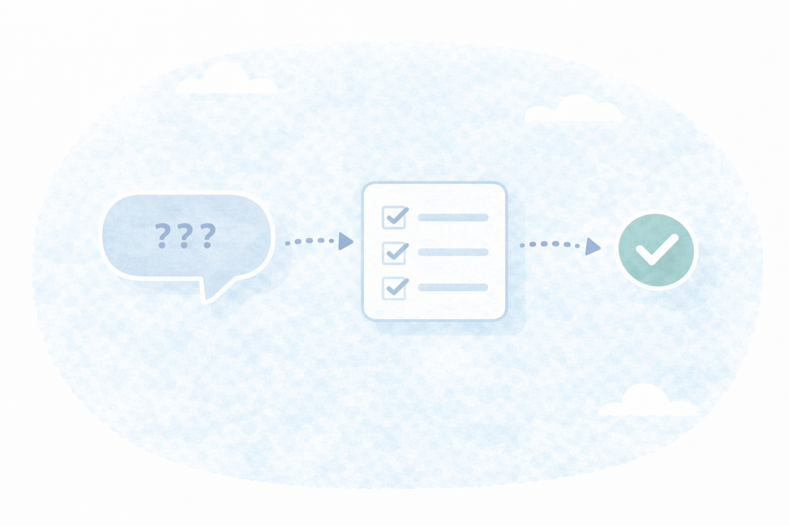 よくある質問（テキストなし図解）