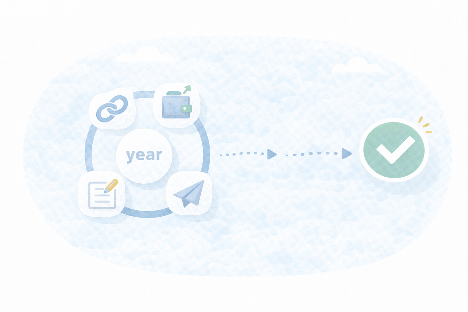 提出前チェック（テキストなし図解）
