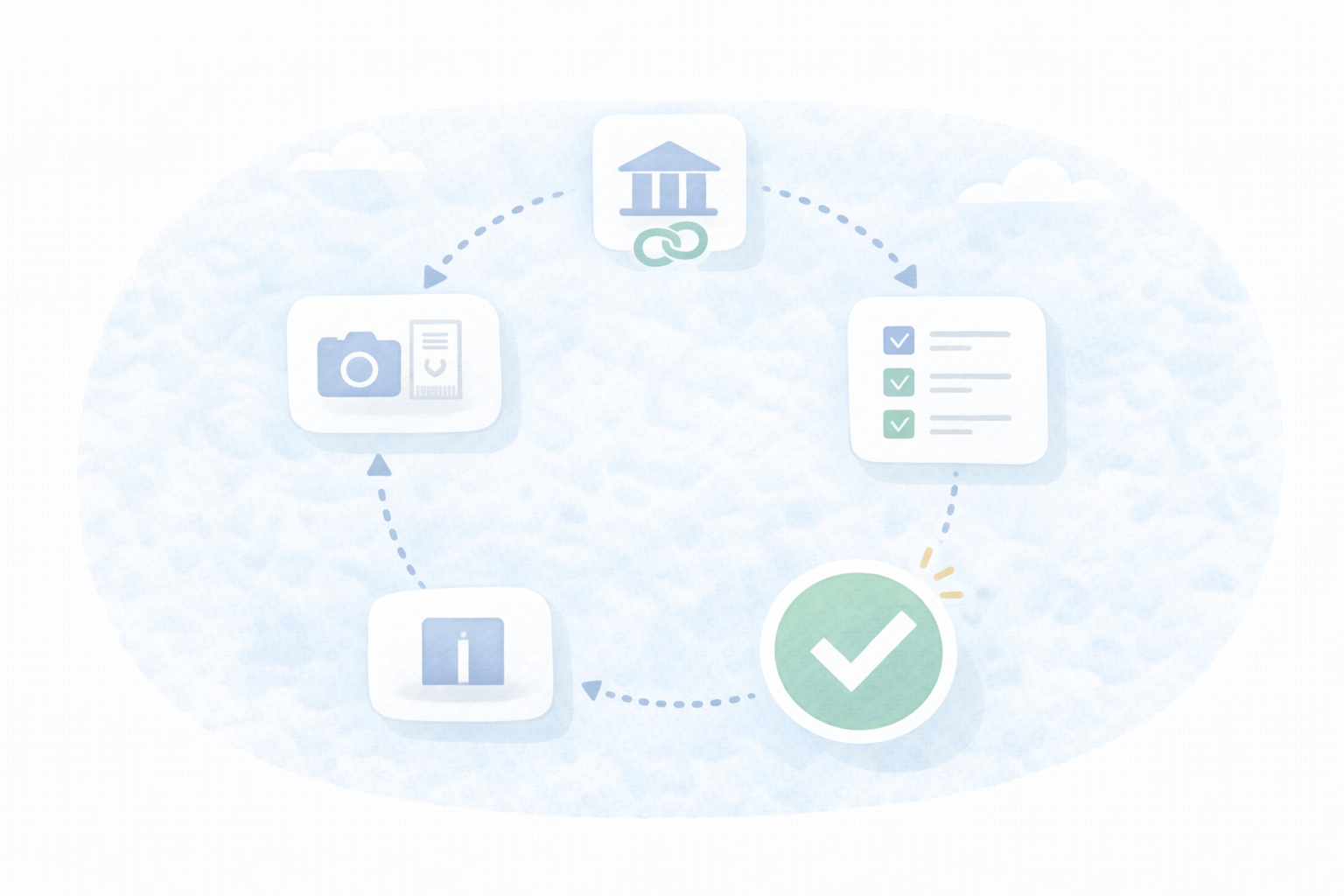 税理士不要の条件（テキストなし図解）