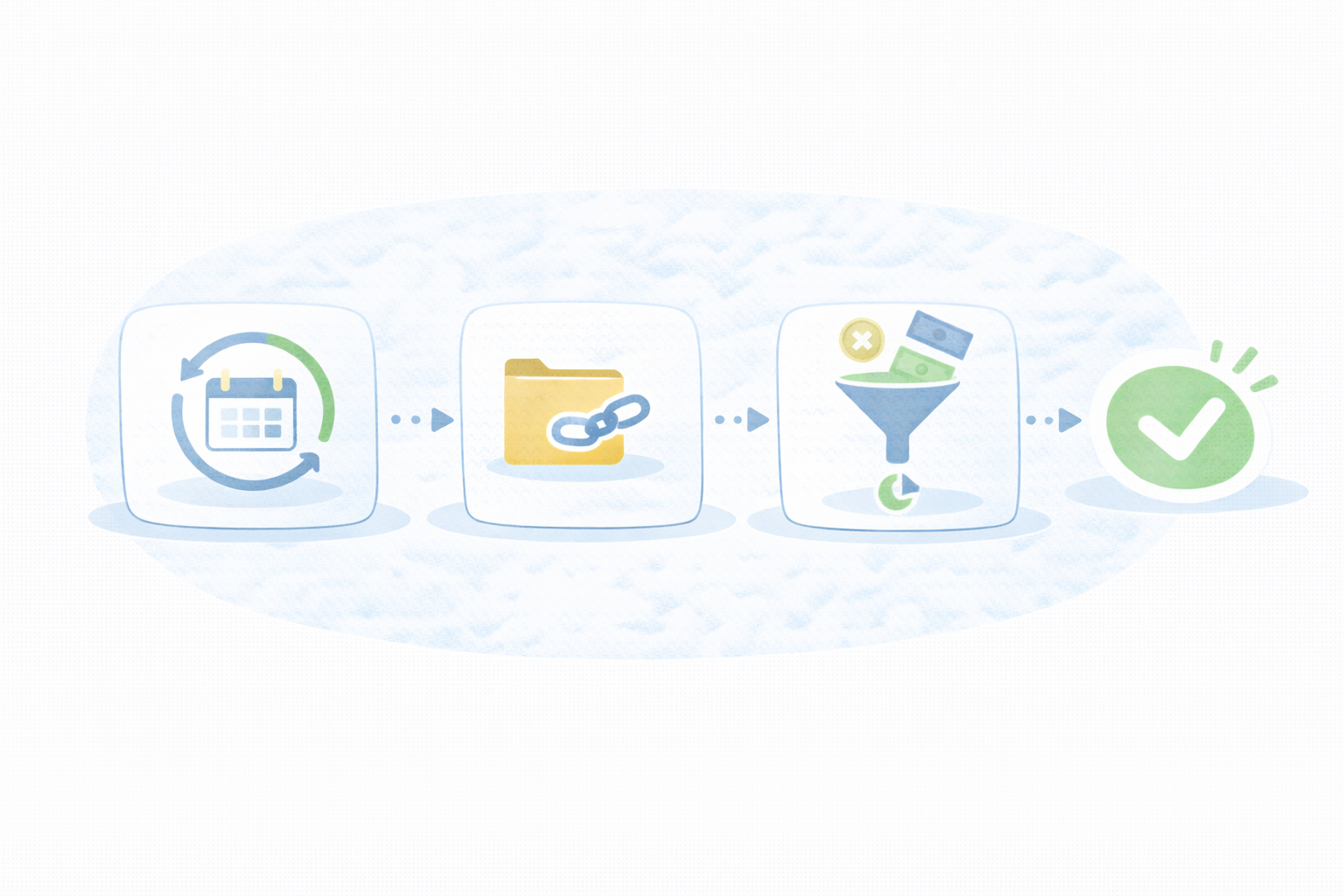 切替の目安（テキストなし図解）