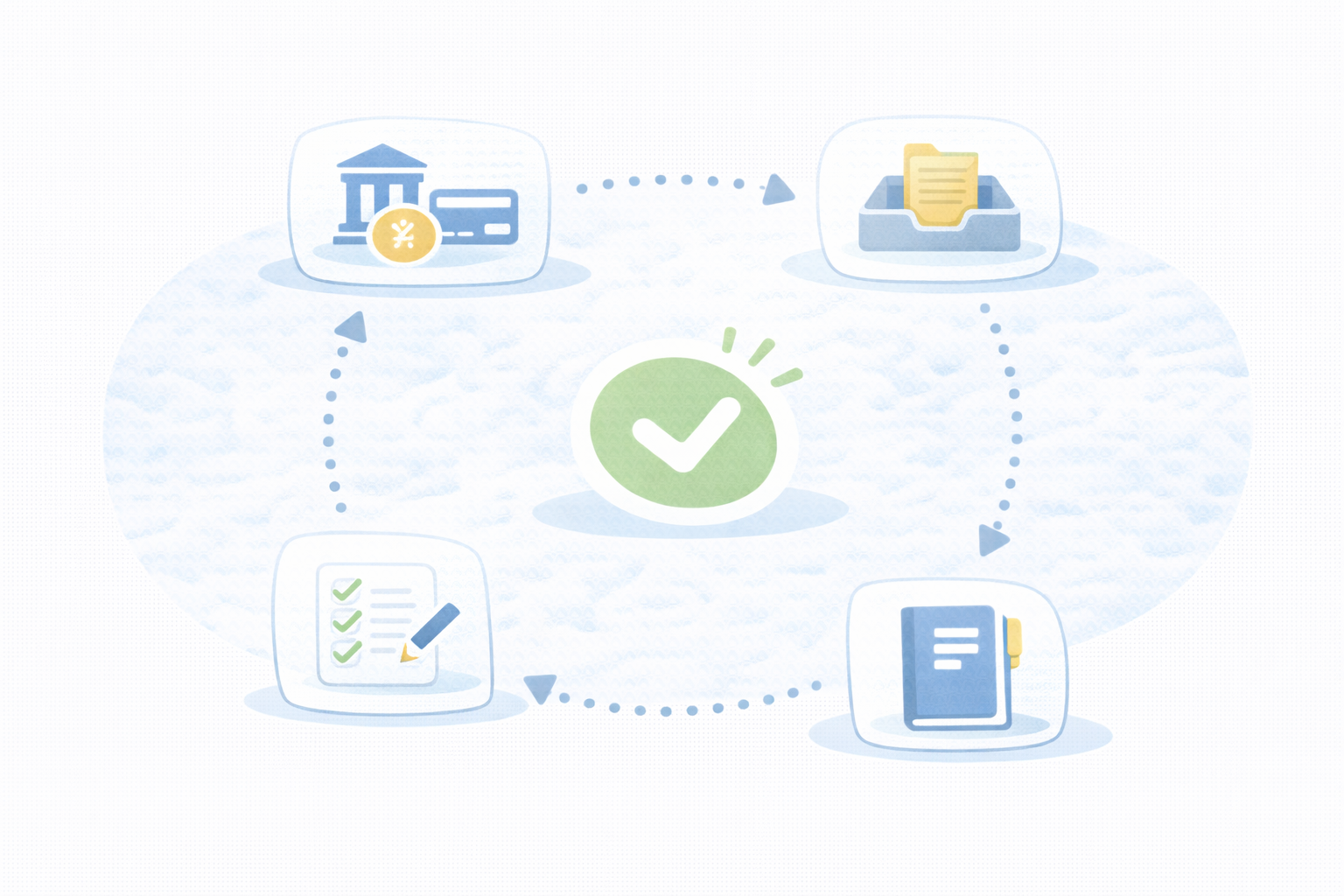 青色向け月1運用（テキストなし図解）