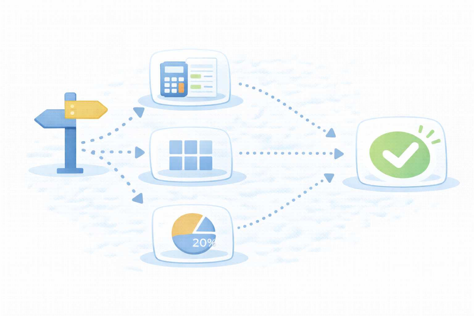 計算方式の全体像（テキストなし図解）