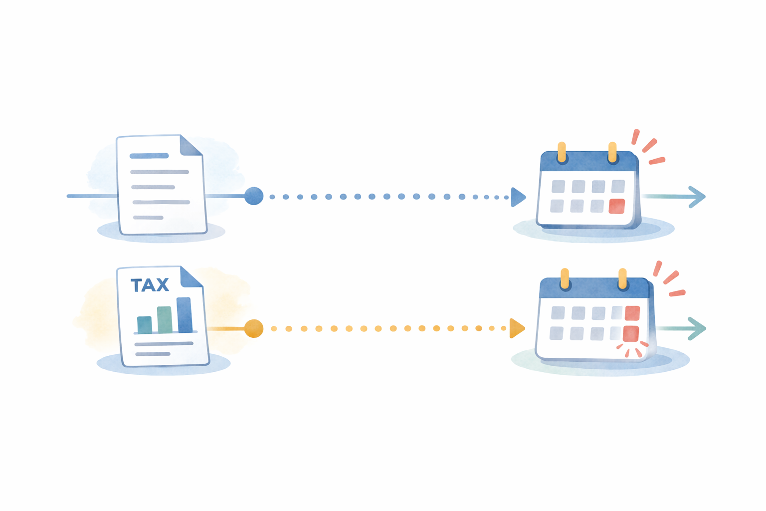 期限の違い（テキストなし図解）