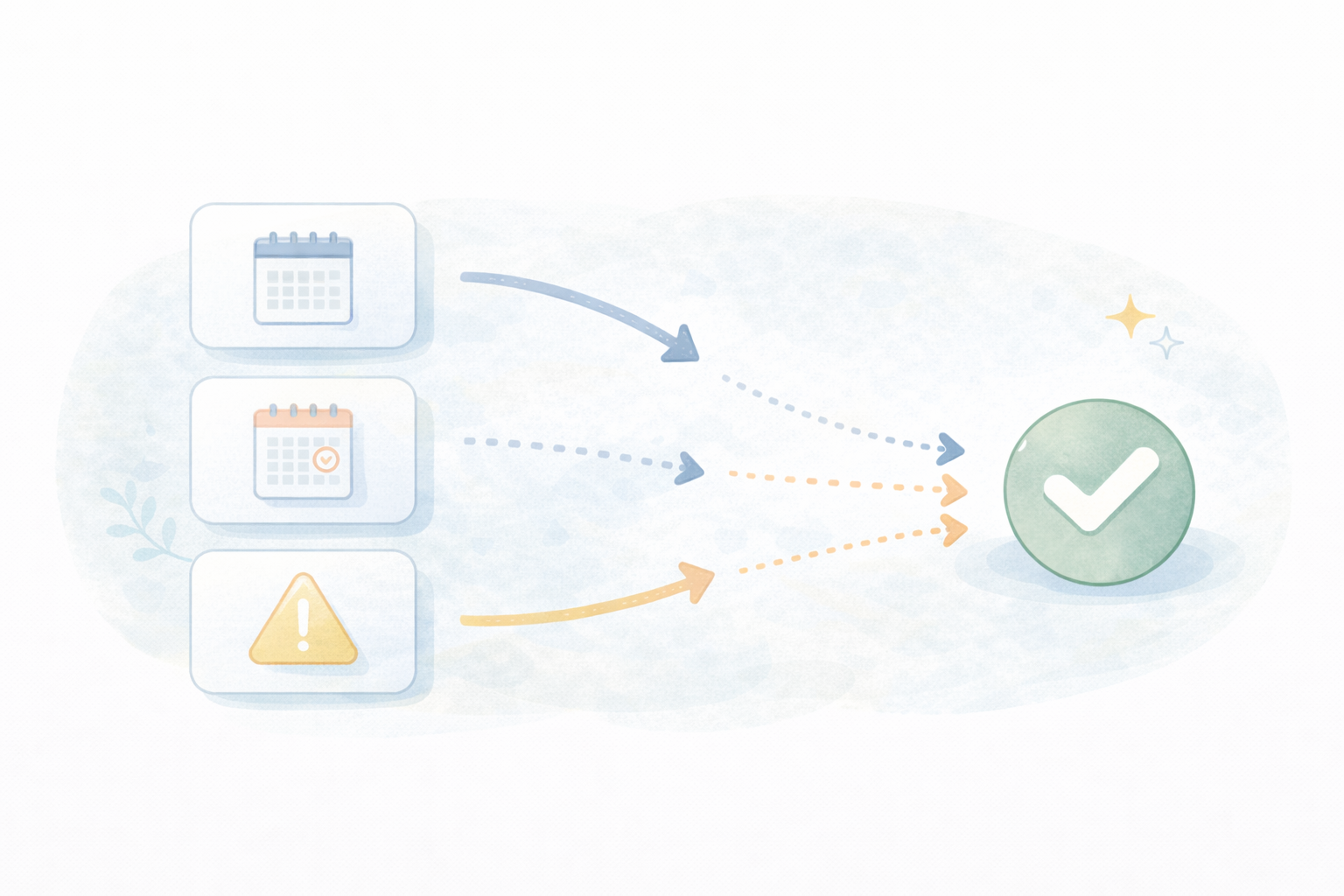 乗り換えタイミングの安全順（テキストなし図解）