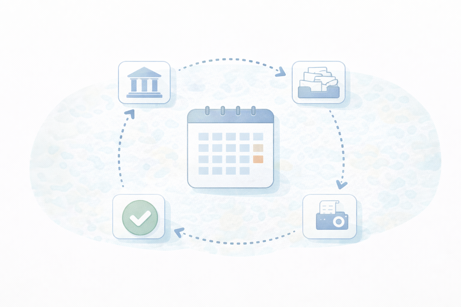 乗り換え後の月1テンプレ（テキストなし図解）