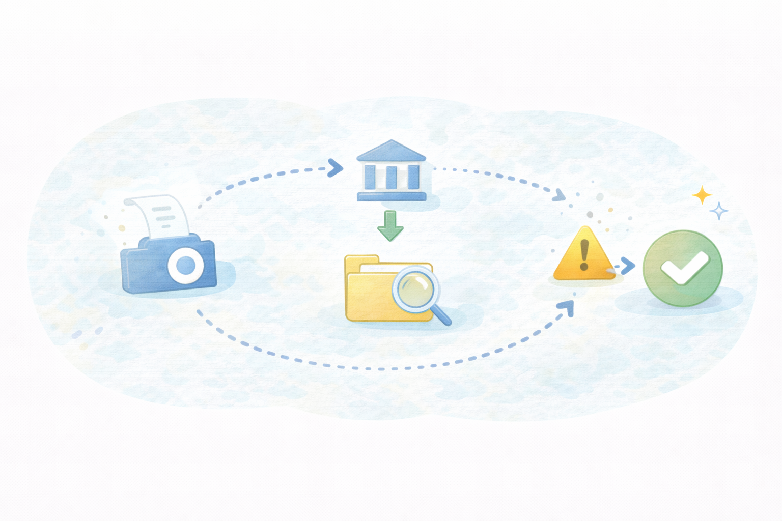 運用ミス（テキストなし図解）