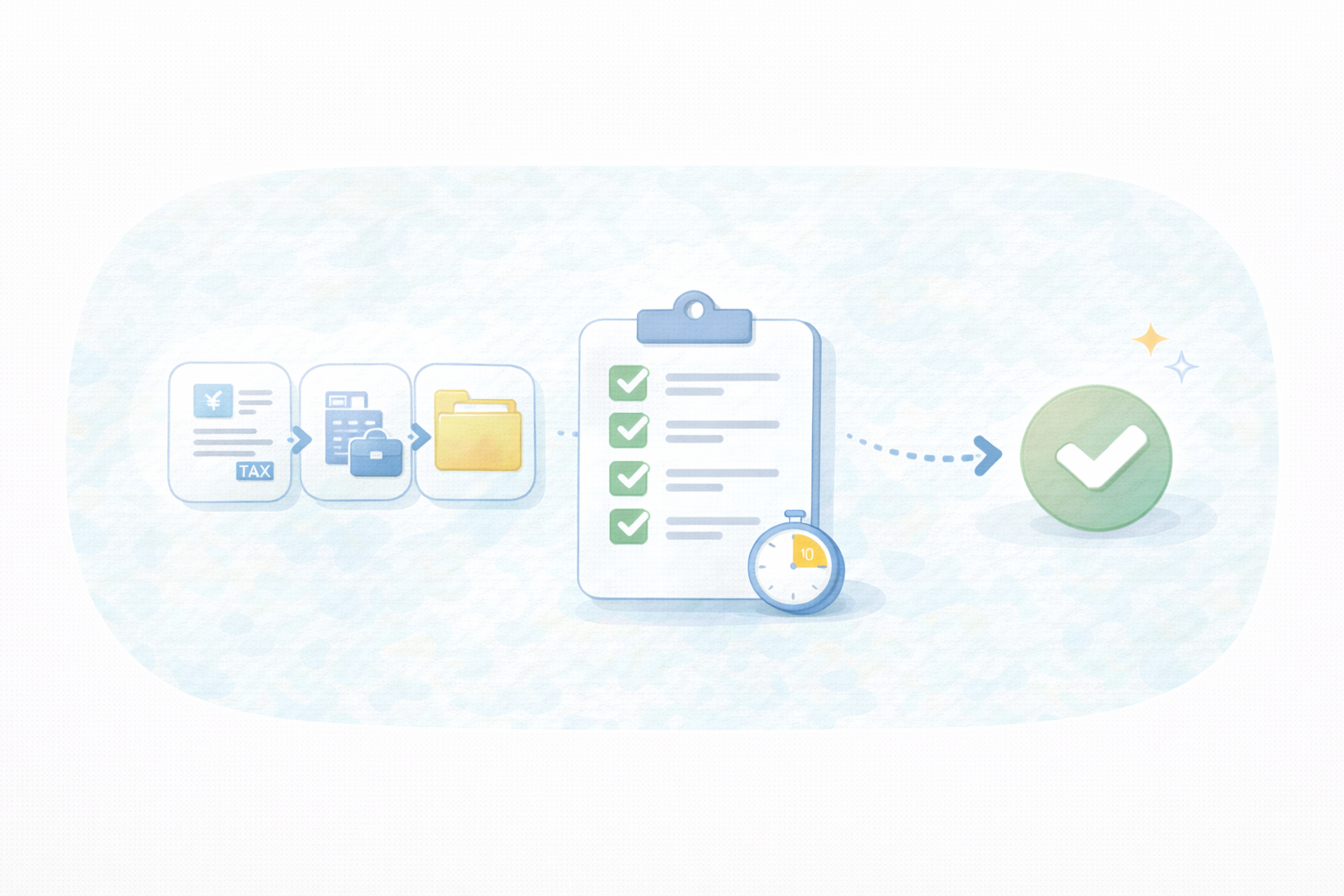 まとめ（テキストなし図解）